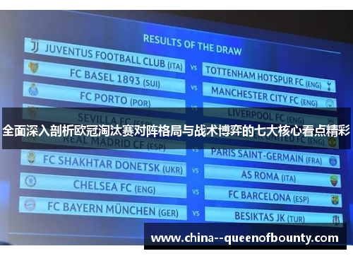 全面深入剖析欧冠淘汰赛对阵格局与战术博弈的七大核心看点精彩