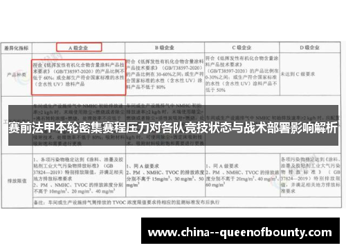 赛前法甲本轮密集赛程压力对各队竞技状态与战术部署影响解析