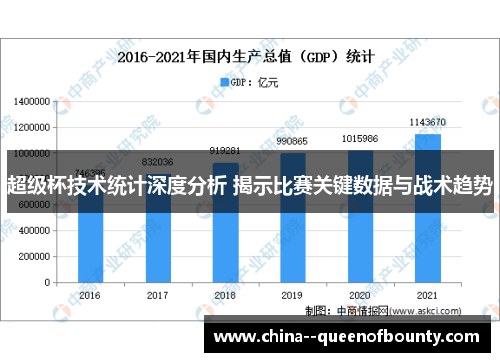 超级杯技术统计深度分析 揭示比赛关键数据与战术趋势 超级杯技术统计深度分析 揭示比赛关键数据与战术趋势