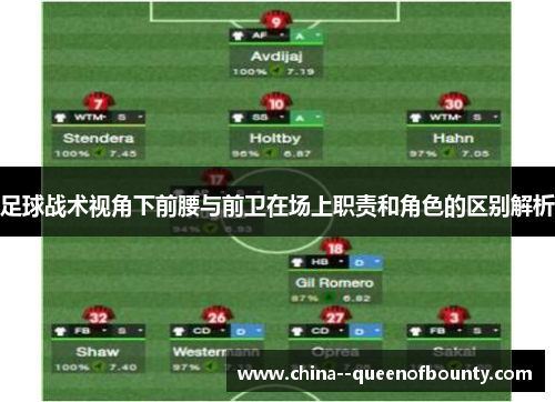 足球战术视角下前腰与前卫在场上职责和角色的区别解析 足球战术视角下前腰与前卫在场上职责和角色的区别解析
