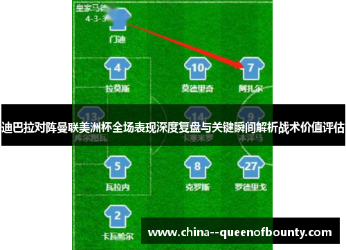 迪巴拉对阵曼联美洲杯全场表现深度复盘与关键瞬间解析战术价值评估 迪巴拉对阵曼联美洲杯全场表现深度复盘与关键瞬间解析战术价值评估