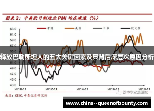 释放巴勒斯坦人的五大关键因素及其背后深层次原因分析 释放巴勒斯坦人的五大关键因素及其背后深层次原因分析