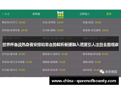世界杯备战热身赛安排赔率走势解析新援融入速度引人注目全面观察