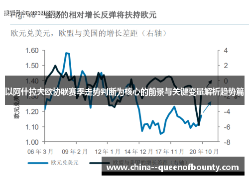 以阿什拉夫欧协联赛季走势判断为核心的前景与关键变量解析趋势篇
