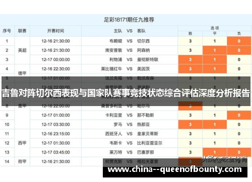 吉鲁对阵切尔西表现与国家队赛事竞技状态综合评估深度分析报告
