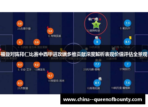 福登对阵拜仁比赛中西甲进攻端多维贡献深度解析表现价值评估全景观
