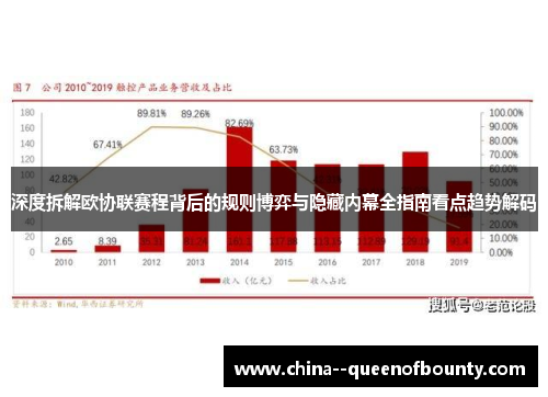 深度拆解欧协联赛程背后的规则博弈与隐藏内幕全指南看点趋势解码