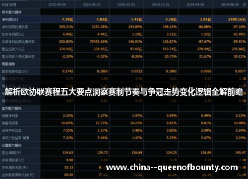 解析欧协联赛程五大要点洞察赛制节奏与争冠走势变化逻辑全解前瞻