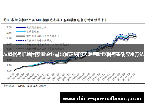 从数据与临场因素解读亚冠比赛走势的关键判断逻辑与实战应用方法