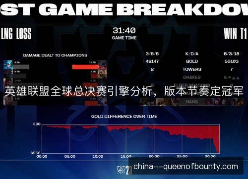 英雄联盟全球总决赛引擎分析，版本节奏定冠军